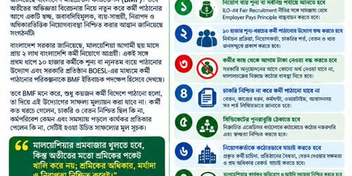 মালয়েশিয়ার শ্রমবাজার খুলছে, শ্রমিকের অধিকার সুরক্ষায় BMF-এর ১০ দফা দাবি